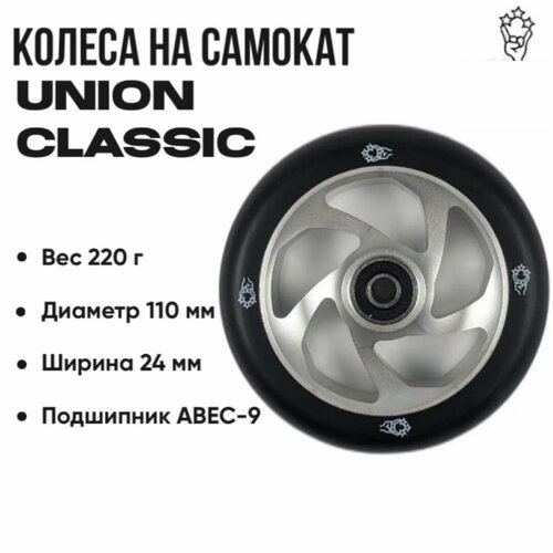 Колесо для самоката Union Classic Pro Scooter Wheels 110mm