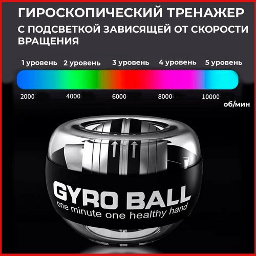 Эспандер кистевой / гироскопический эспандер GYRO BALL с автозапуском и подсветкой