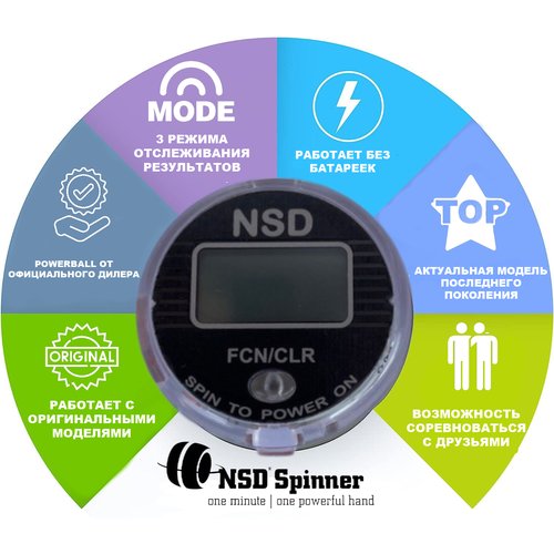 Цифровой счетчик для кистевых тренажеров NSD PowerBall