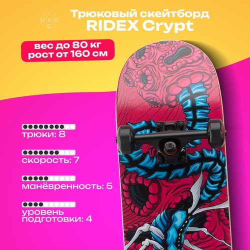 Скейтборд RIDEX Crypt 31.6”х7.75”