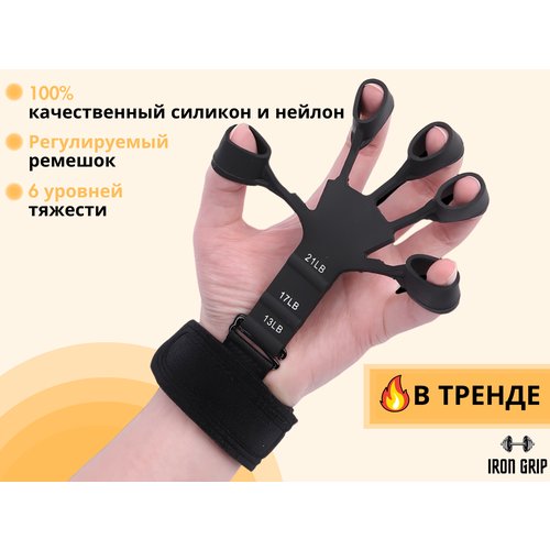Кистевой эспандер для пальцев 3-10кг (комплект 2шт)