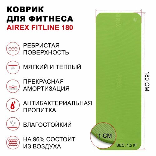 Гимнастический коврик AIREX Fitline 180