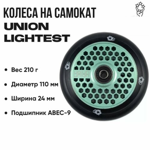 Колесо для трюкового самоката Union Lightest Pro Scooter Wheel 110mm