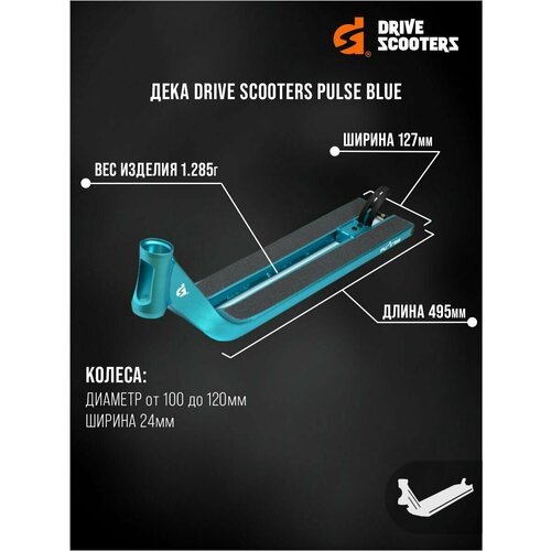 Дека Drive Scooters Pulse blue